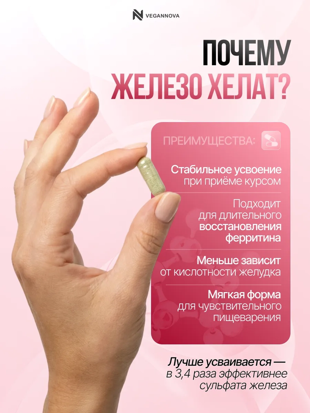 Железо Хелат 60кап