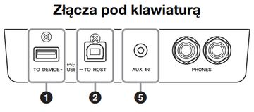 Цифровое пианино YAMAHA Clavinova CLP-745 WA