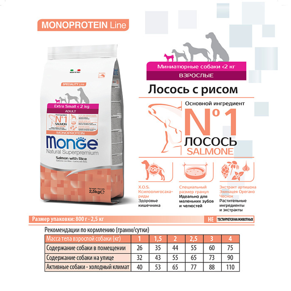 Сухой корм для взрослых собак миниатюрных пород с лососем и рисом Monge Dog Speciality Line Monoprotein Extra Small 0,8кг