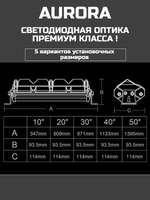Светодиодная балка, люстра Aurora комбинированный свет с DRL RGB-подсветкой