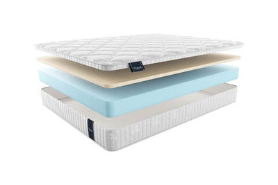Матрас MaterLux VIENNA (ВИЕННА)