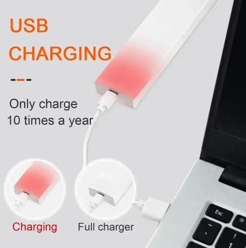 Светильник, 2 Вт