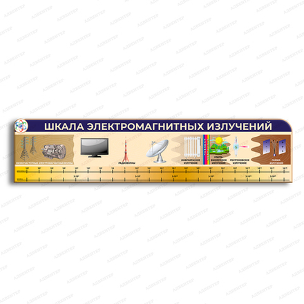 Стенд фигурный ШКАЛА ЭЛЕКТРОМАГНИТНЫХ ИЗЛУЧЕНИЙ 2955