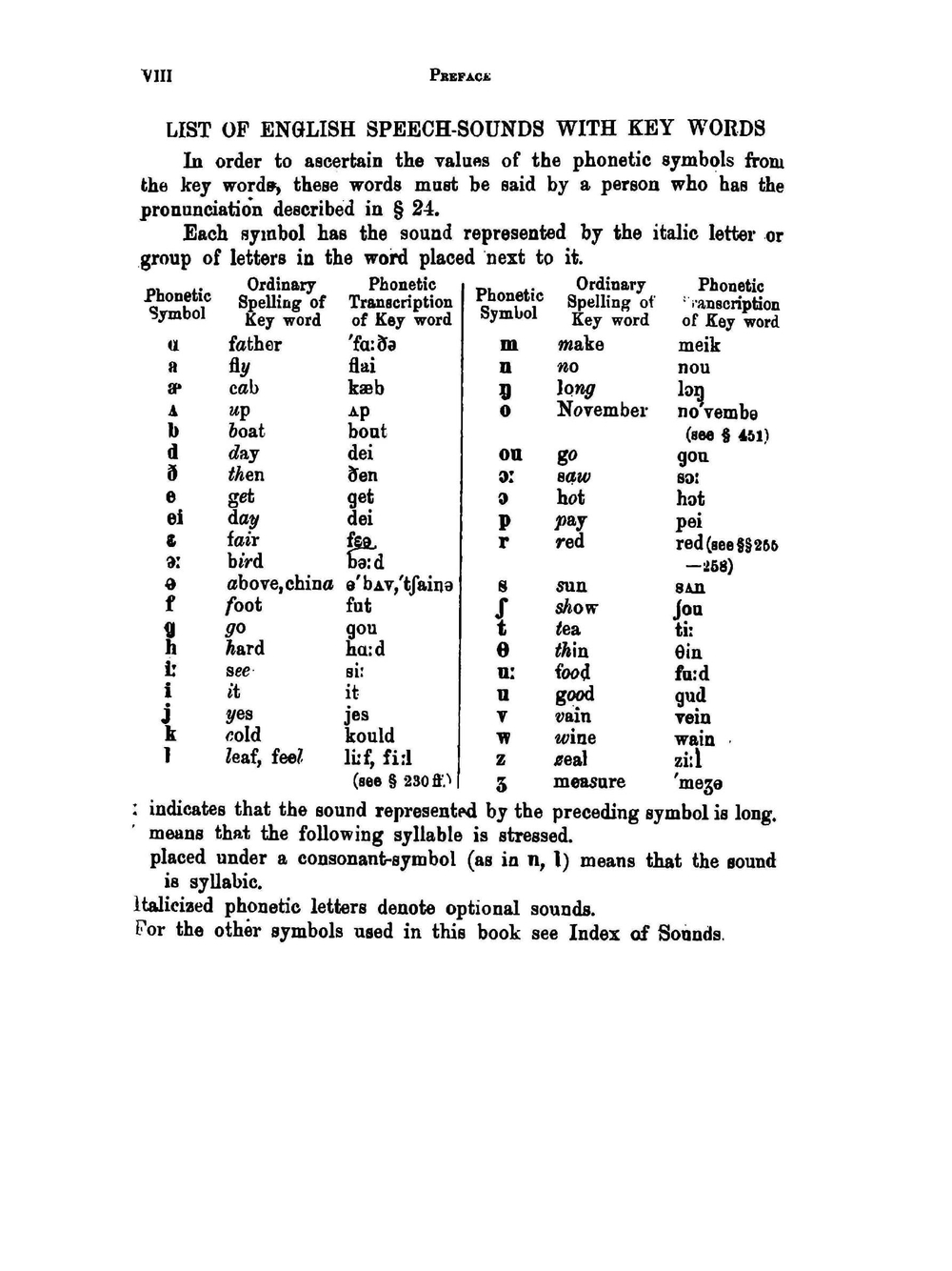 An outline of English phonetics. with 131 illustrations | Jones Daniel
