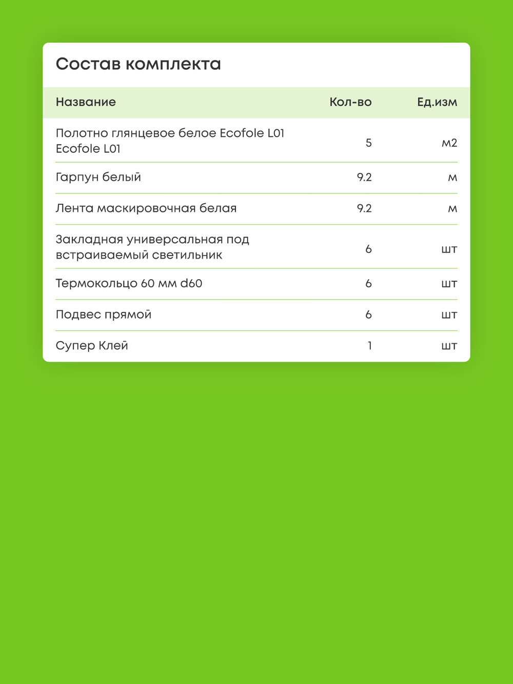 Глянцевый натяжной потолок 5 м2