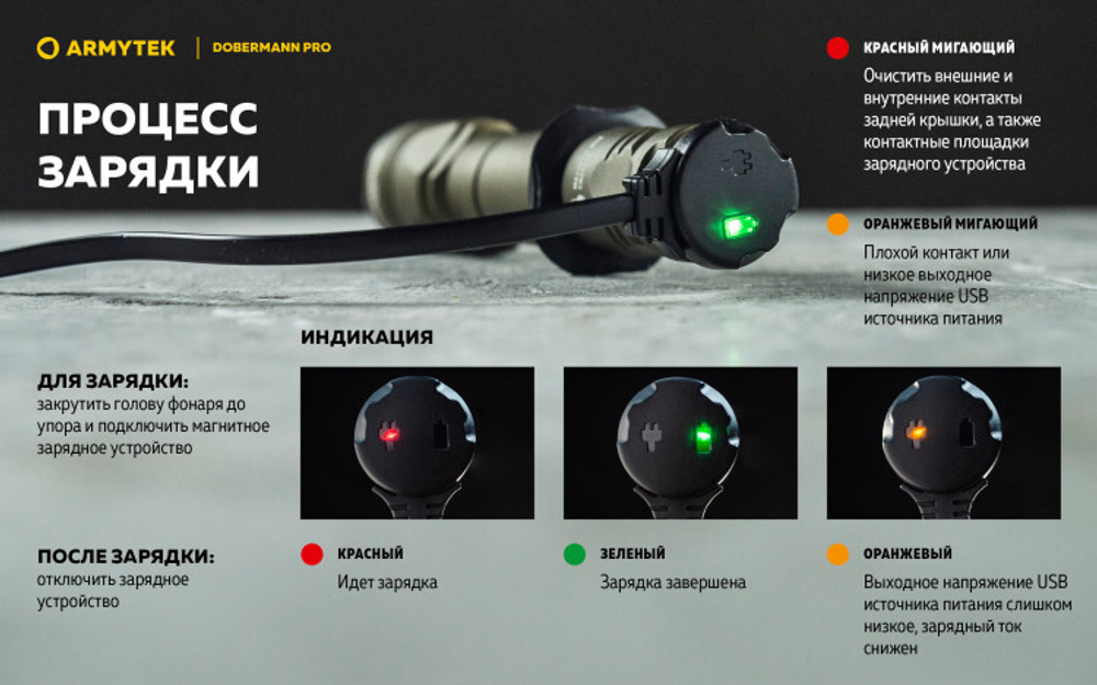Фонарь Armytek Dobermann Pro Magnet USB Olive Белый