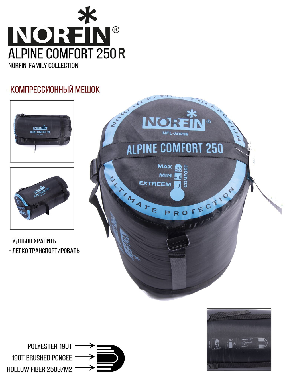 Мешок-одеяло спальный Norfin ALPINE COMFORT 250 R