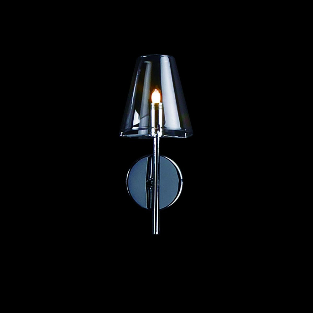 Бра Lightstar 758614