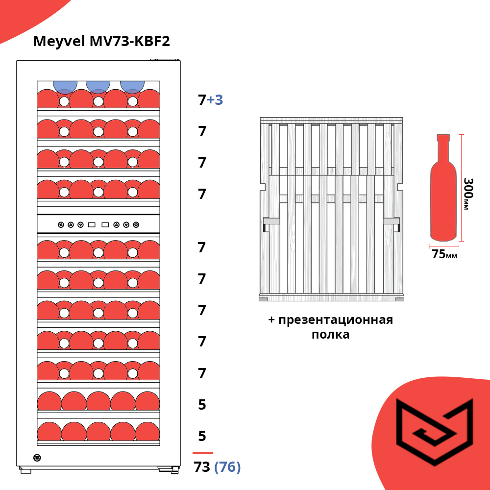 Meyvel MV73-KBF2