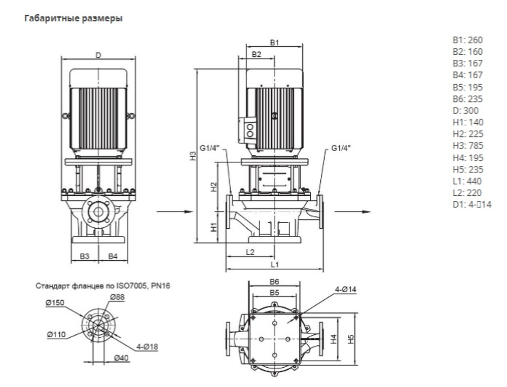 Одноступенчатый насос IPN 40/175-5,5/2