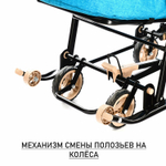 Санки - коляска Galaxy Glory (Бирюзовый) арт. GGСД