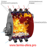 Печь отопительная ВЕЗУВИЙ АОГТ 01 (Ø120мм)