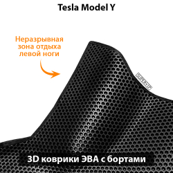 комплект ева ковриков в салон авто для tesla model y от supervip