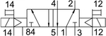 CPV18-M1H-5JS-1/4 Распределитель с электроуправлением