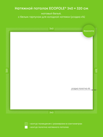 Натяжные потолки: 17.4 м2, 17.8 м2, 10.9 м2, 14.3 м2