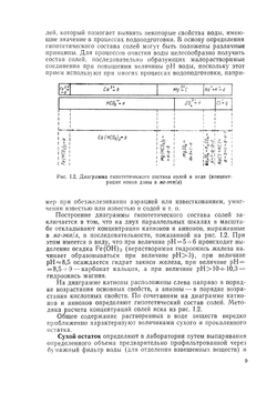 Очистка природных вод | В. А. Клячко