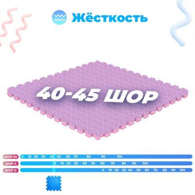 ЭВА-плитка розово-сиреневая 100×100×2,5 см - мягкий коврик-пазл, плетёнка, 50 шт.