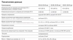 Реле напряжения Welrok D2-40 red