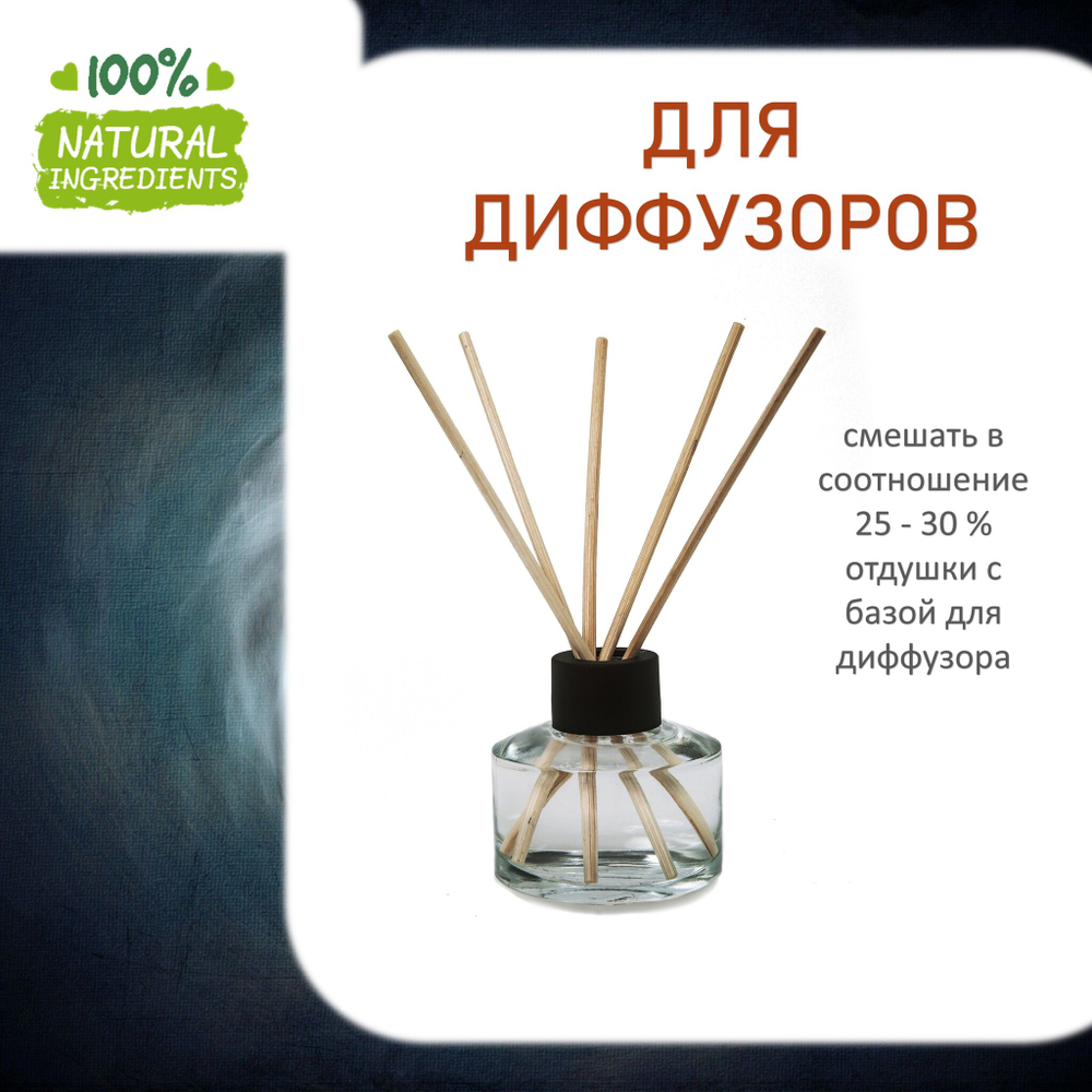 СТИХИЯ ВОЗДУХА, отдушка для свечей и мыла