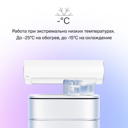 Сплит-система (тепловой насос) Daichi EVOLUTION Full DC Inverter