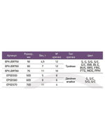 Блесна для рыбалки Dancer, 70мм, 11г, вертикальная 1 шт