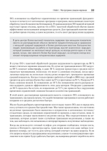 Software Dynamics: оптимизация производительности программного обеспечения