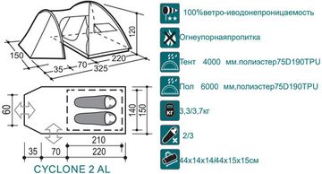 Палатка Canadian Camper CYCLONE 2 Al (цвет green)
