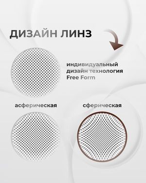 Офисная линза Glance Maxima индекс 1.5