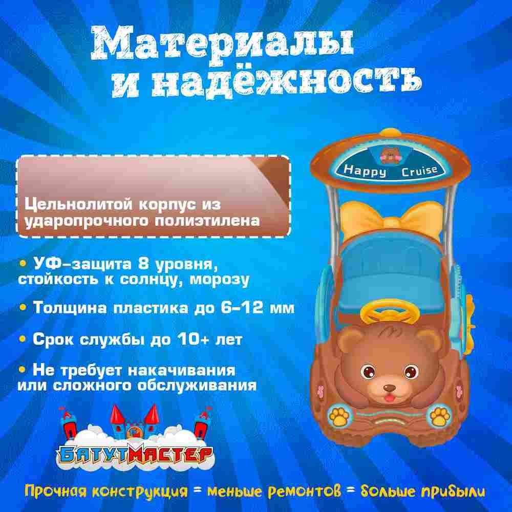 Семейная электрическая лодка-катамаран «Медведь» , 2+1