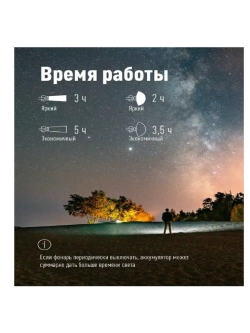 Фонарь налобный КОСМОС KOC504Lit аккумуляторный сенсорный