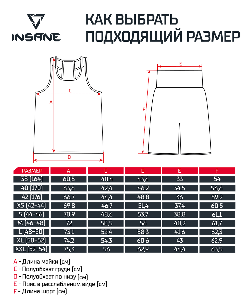 Шорты боксерские INSANE RBF, красный