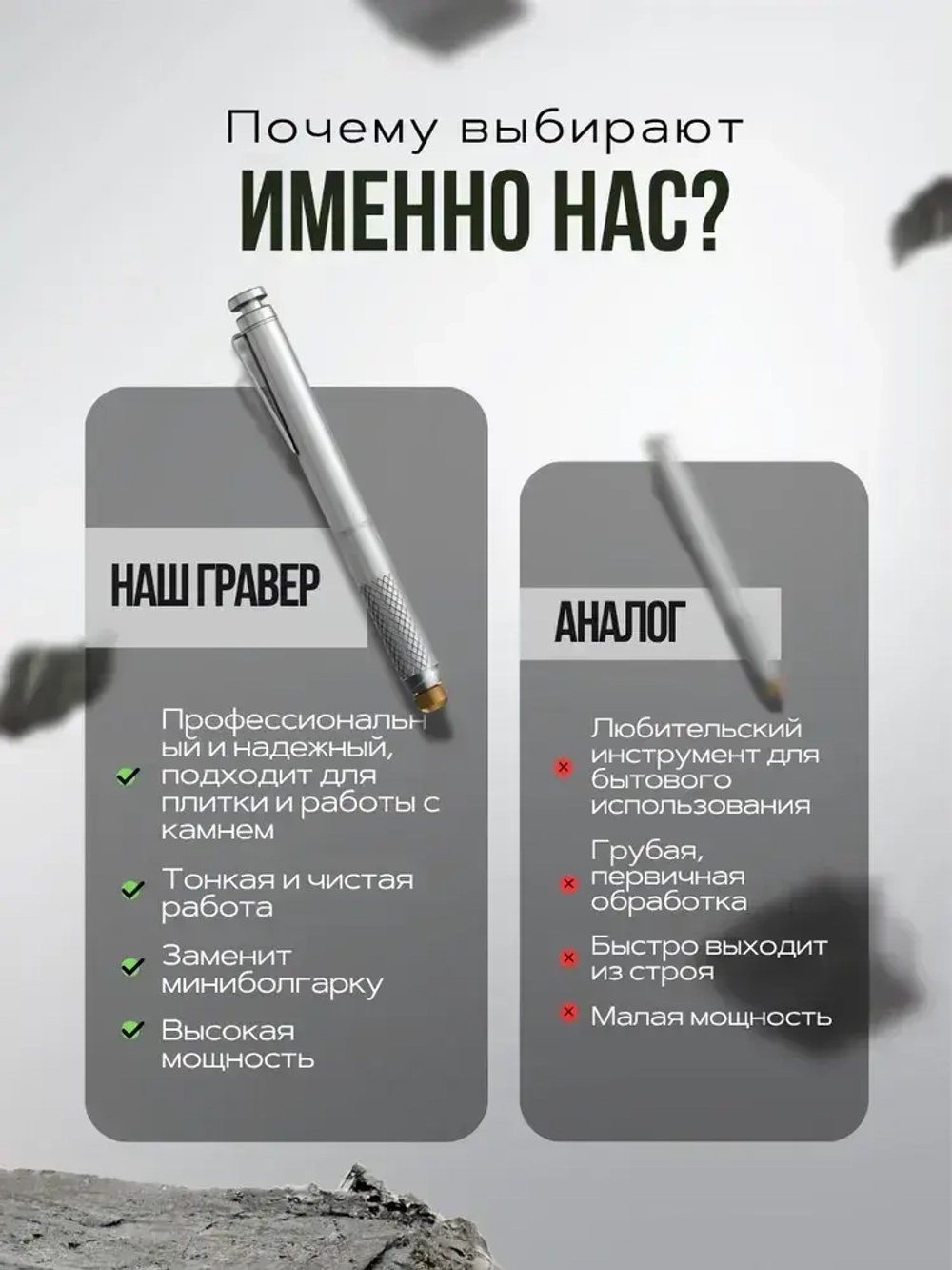 Ручка для гравировки , портативный беспроводной гравер