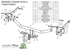 Фаркоп(прицепное) Лидер-Плюс для RENAULT SCENIC 2 (JM) 2003-2009(паспорт и сертификат в комплекте)(без электрики)R105-A