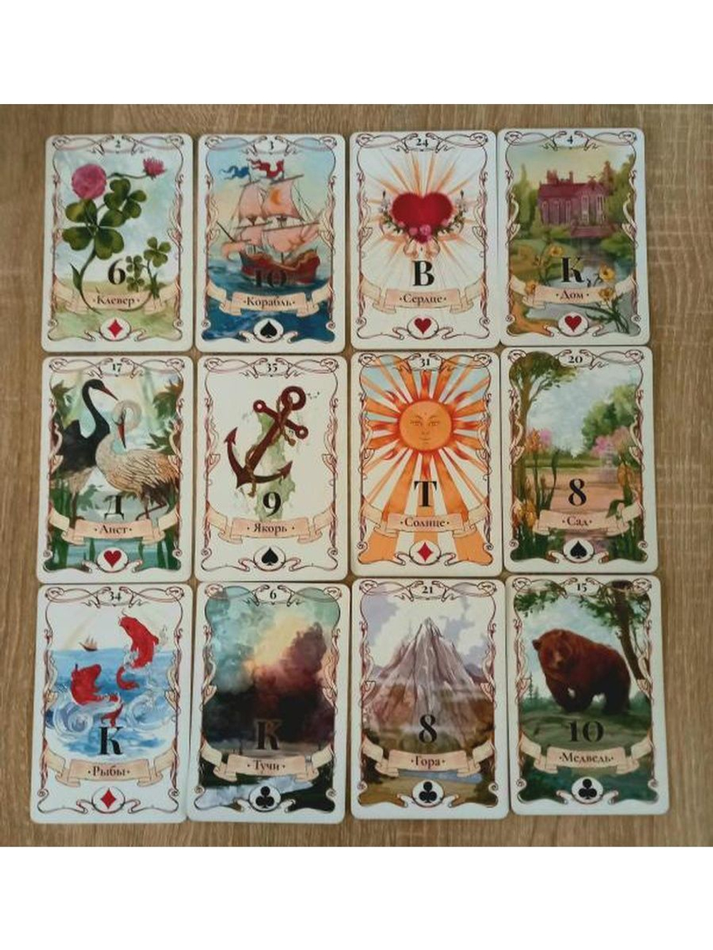 Тайна Таро Ленорман. Узнай своё будущее