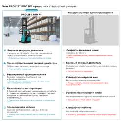 Ричтрак PROLIFT PRO RV 20100