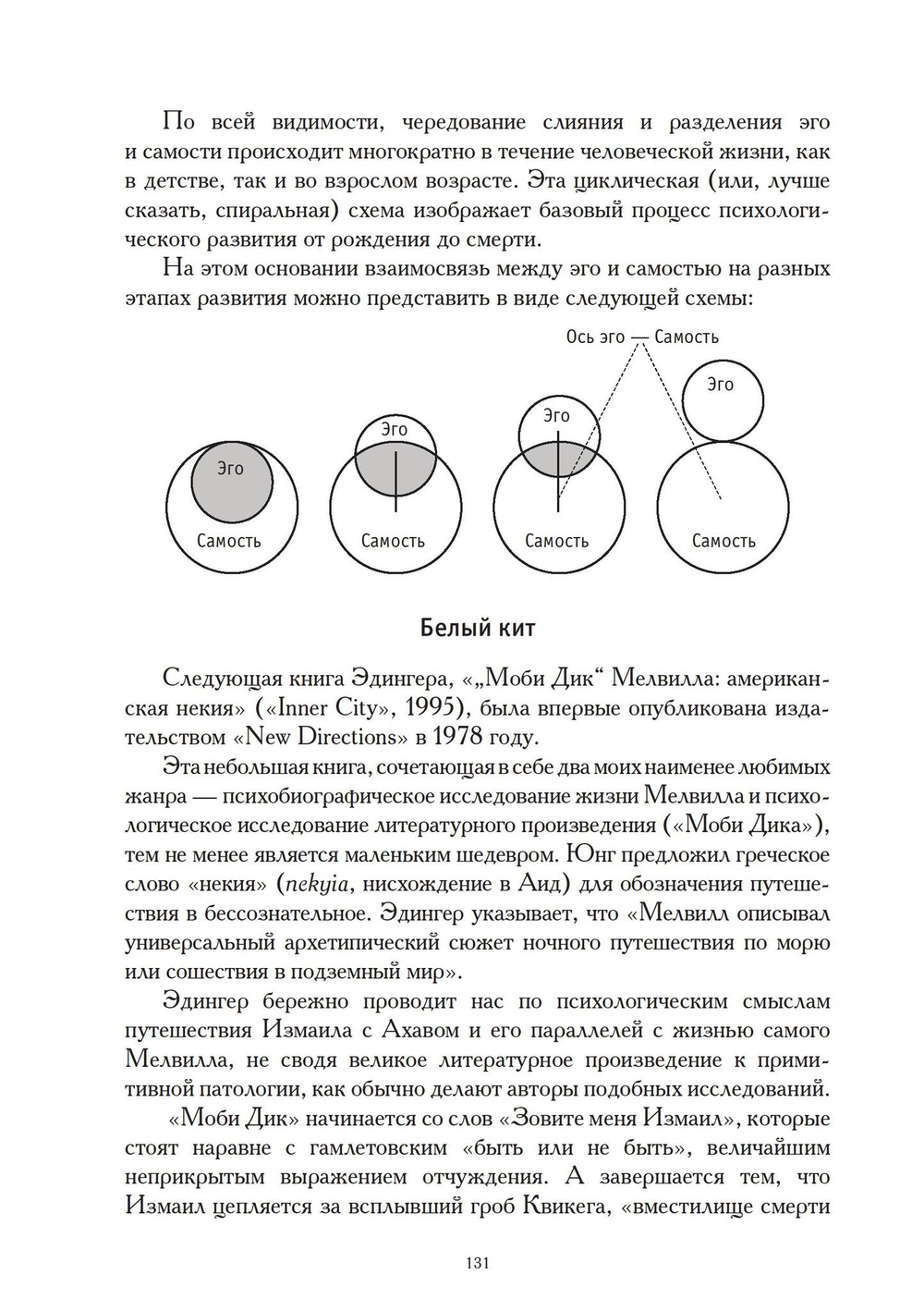 Наука о душе