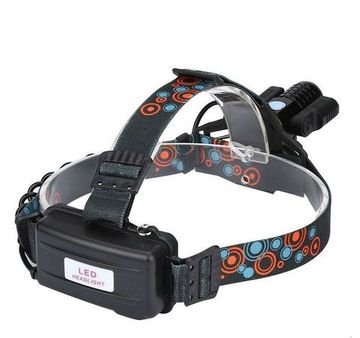 Налобный фонарь с зумом