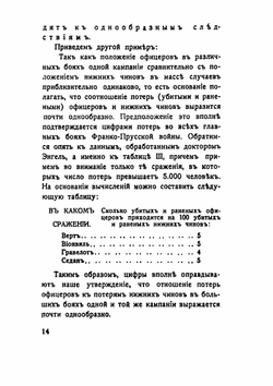 Наука о войне. О социологическом изучении войны | Н.Н. Головин