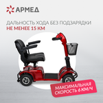 Скутер четырехколесный с электрическим приводом JRWD801