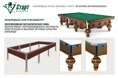 Бильярдный стол Гроссмейстер