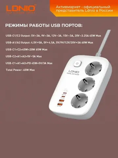 LDNIO удлинитель сетевой фильтр SE3436 2 метра 4 USB GaN 65W белый, тройник разветвитель с заземлением и выключателем