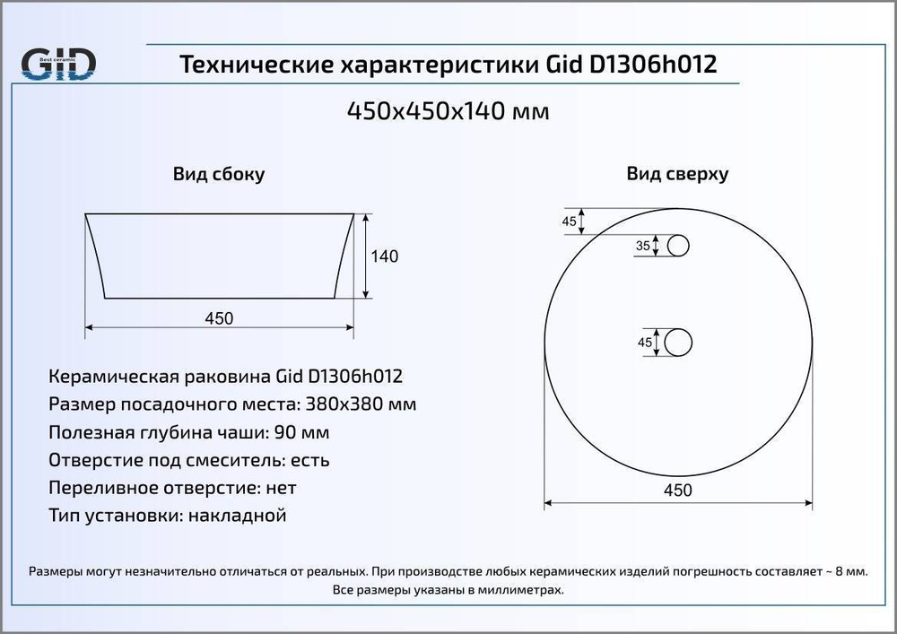 Раковина Gid D1306 45х45 накладная схема