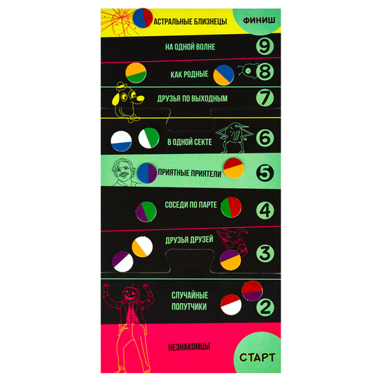 Настольная игра Ой, все