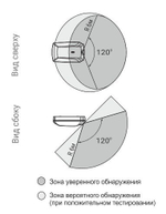 Извещатель Астра-С звуковой поверхностный, дальность 6м, контроль вскрытия, память тревоги