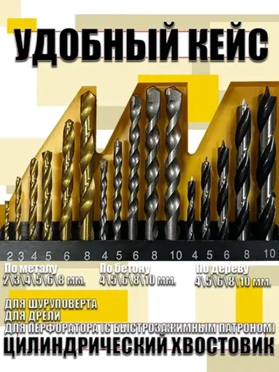 Универсальный набор сверл (По металлу, бетону, дереву)