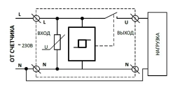 Устройство защиты многофункциональное УЗМ-51М 63А, Меандр
