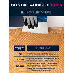 Двухкомпонентный A+B полиуретановый клей для паркета Bostik TARBICOL PU 2K 10 кг
