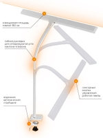 Настольная светодиодная лампа на кронштейне Mealux DL-1020