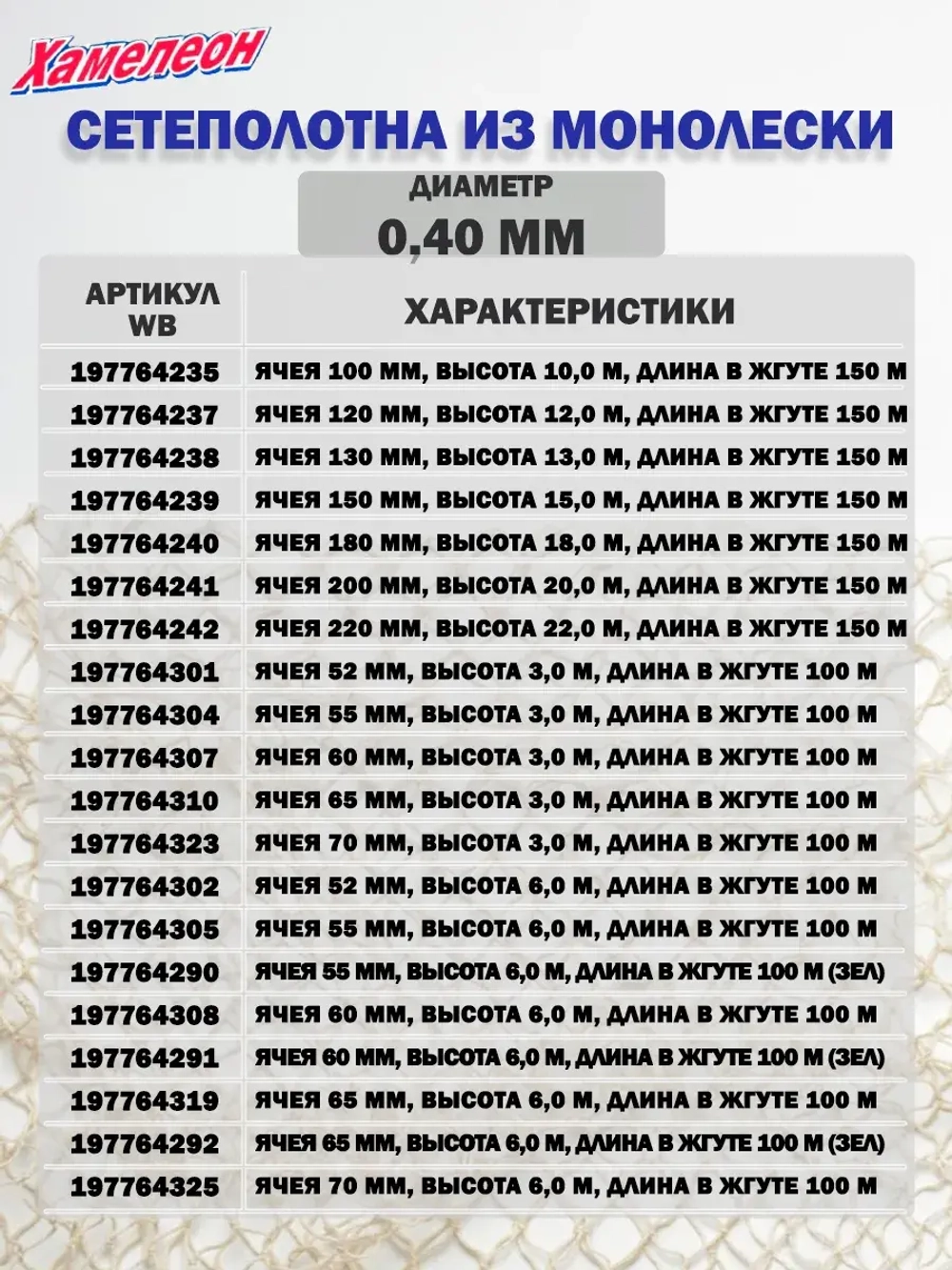 Сетеполотно леска 0,40 мм, ячея 75 мм, высота 6,0 м кукла