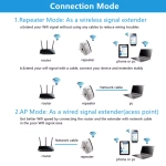 Усилитель беспроводного сигнала Wi-Fi, ICANING, точка доступа Wi-Fi 300 Мбит/с, белый